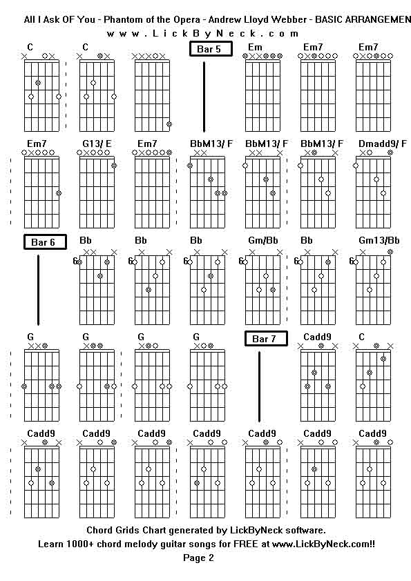 Chord Grids Chart of chord melody fingerstyle guitar song-All I Ask OF You - Phantom of the Opera - Andrew Lloyd Webber - BASIC ARRANGEMENT,generated by LickByNeck software.